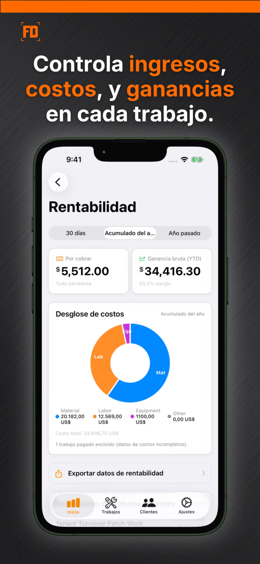 Reporte de rentabilidad de FieldDeck con ganancia bruta y desglose de costos.